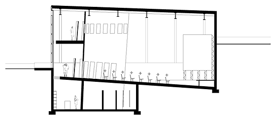 Thesis: Art Cinema 4/6: section